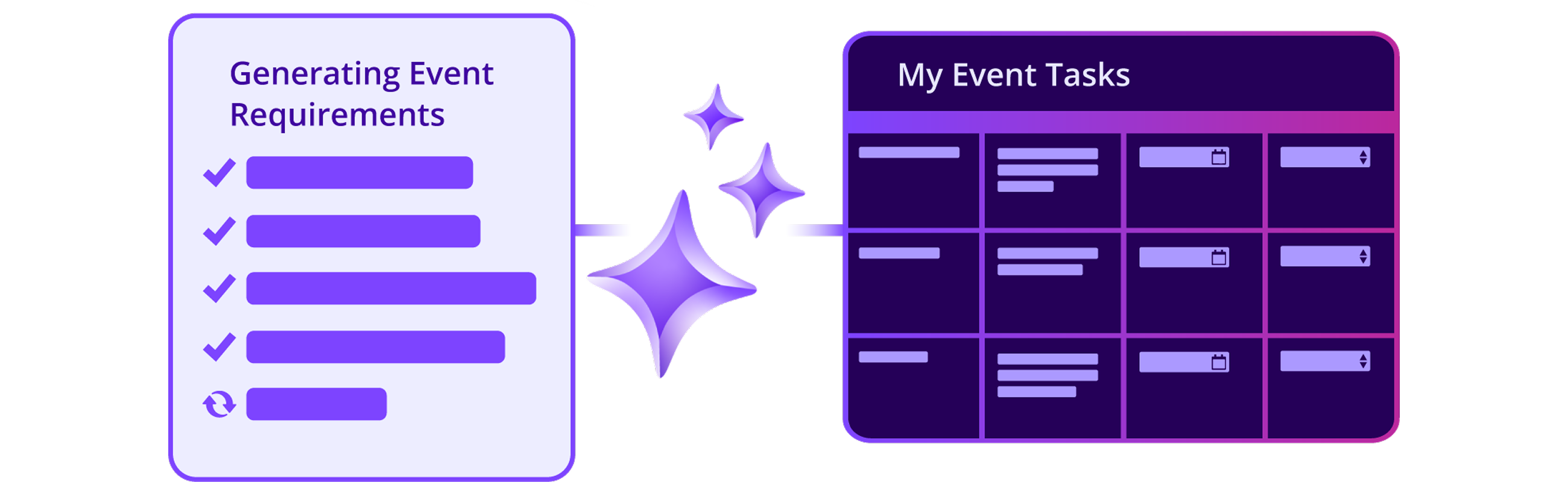 Equip Your Organization With Agentic AI